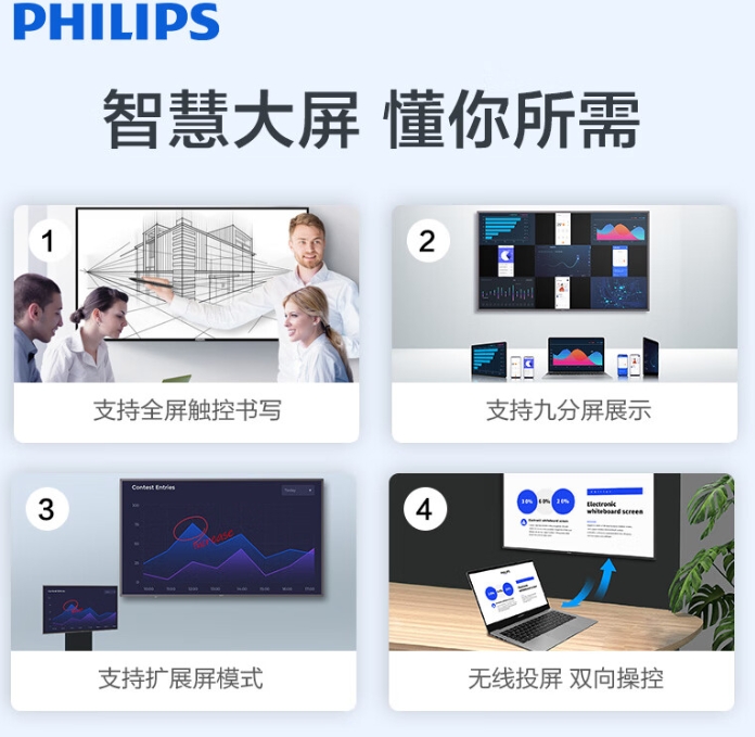 在會(huì)議場(chǎng)景中遇到問(wèn)題飛利浦智能會(huì)議平板是如何幫你解決的！.jpg